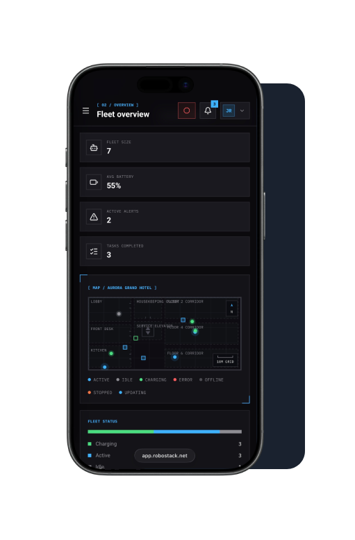 RoboStack dashboard on desktop, tablet and phone